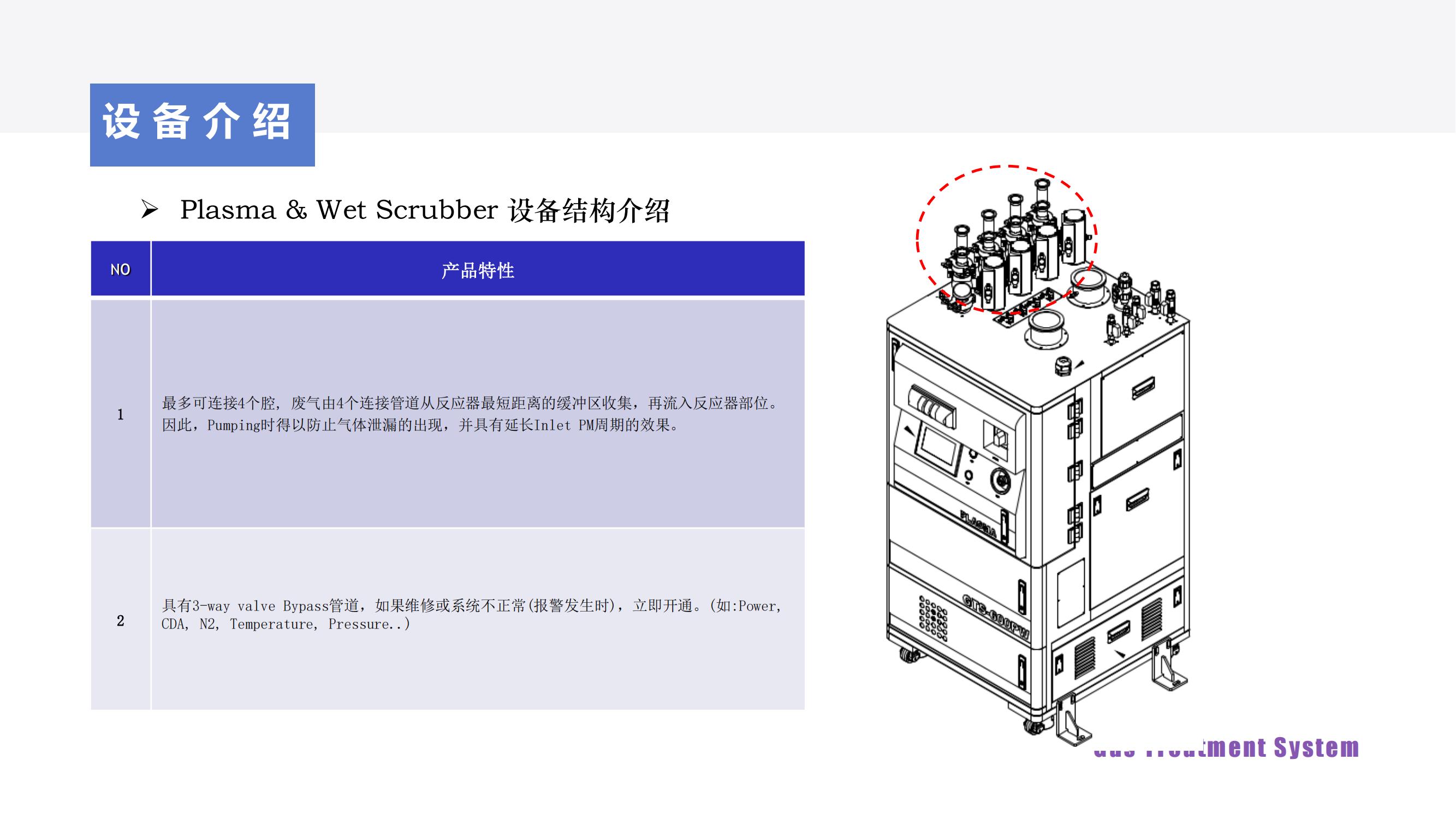 GTS-600-PW介绍V3_08.jpg